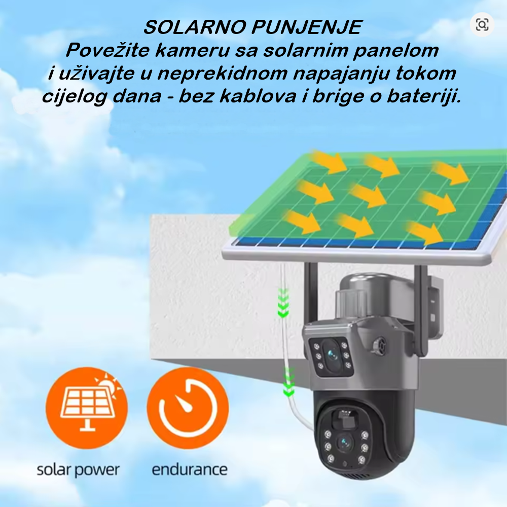 Solarna 4G sigurnosna kamera sa dva sočiva