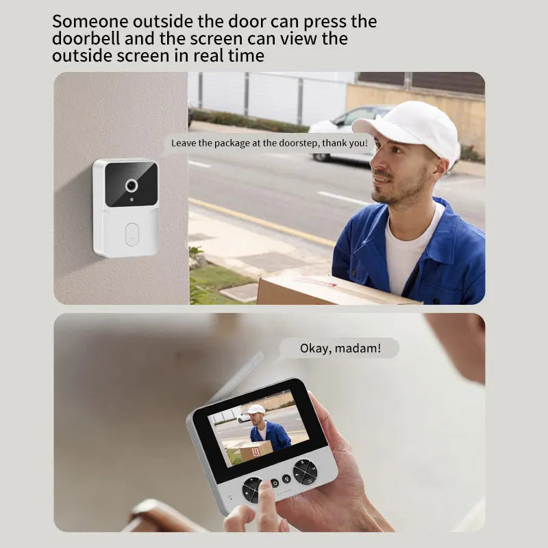 Video portafon (Visual Doorbell) sa ekranom 4.3"