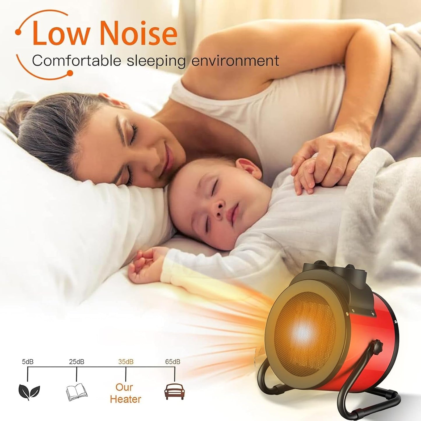 Električna grijalica s ventilatorom 3500 W